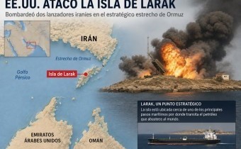 Tensión en el estrecho de Ormuz: Estados Unidos bombardeó lanzadores iraníes en Larak